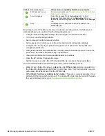 Preview for 48 page of HP LaserJet P3005 Series User Manual