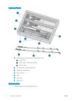 Preview for 6 page of HP Latex R Series User Manual