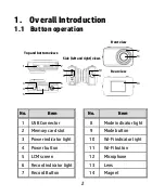 Preview for 3 page of HP lc200w Quick Start Manual