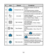 Preview for 21 page of HP lc200w Quick Start Manual