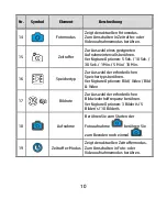 Preview for 41 page of HP lc200w Quick Start Manual