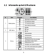 Preview for 66 page of HP lc200w Quick Start Manual