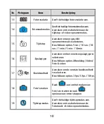 Preview for 71 page of HP lc200w Quick Start Manual