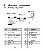 Preview for 73 page of HP lc200w Quick Start Manual