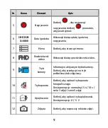 Preview for 80 page of HP lc200w Quick Start Manual