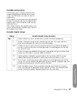 Preview for 47 page of HP LC3270N User Manual