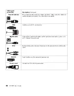 Preview for 56 page of HP LC3270N User Manual