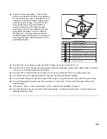 Предварительный просмотр 7 страницы HP LC3760N User Manual