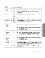 Preview for 15 page of HP LC3760N User Manual