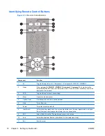 Предварительный просмотр 18 страницы HP LD4200 User Manual