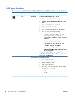 Предварительный просмотр 32 страницы HP LD4200 User Manual