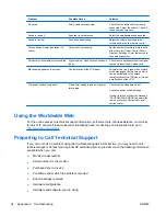 Предварительный просмотр 42 страницы HP LD4200 User Manual