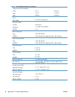 Предварительный просмотр 44 страницы HP LD4200 User Manual