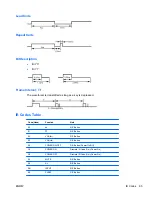 Предварительный просмотр 73 страницы HP LD4200 User Manual