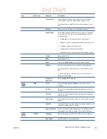 Preview for 48 page of HP LD4210 User Manual