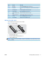 Предварительный просмотр 19 страницы HP LD4730 User Manual