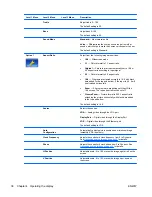 Предварительный просмотр 46 страницы HP LD4730 User Manual