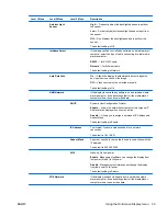 Предварительный просмотр 47 страницы HP LD4730 User Manual