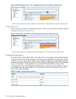 Preview for 108 page of HP LeftHand Storage User Manual