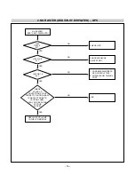 Preview for 16 page of HP LP2065 - 20.1" LCD Monitor Service Manual