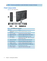 Preview for 14 page of HP LP2480zx - DreamColor - 24" LCD Monitor User Manual