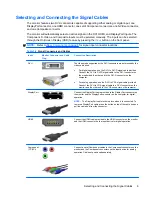 Preview for 15 page of HP LP2480zx - DreamColor - 24" LCD Monitor User Manual