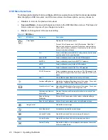 Preview for 30 page of HP LP2480zx - DreamColor - 24" LCD Monitor User Manual