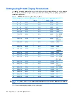 Preview for 52 page of HP LP2480zx - DreamColor - 24" LCD Monitor User Manual