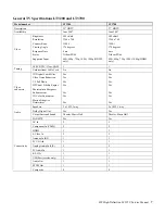 Предварительный просмотр 13 страницы HP LT3200 Service Manual