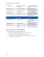 Preview for 132 page of HP LX195 - MediaSmart Server - 1 GB RAM User Manual