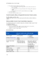 Preview for 158 page of HP LX195 - MediaSmart Server - 1 GB RAM User Manual