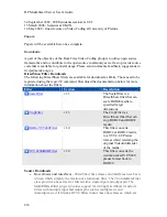 Preview for 222 page of HP LX195 - MediaSmart Server - 1 GB RAM User Manual