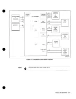 Предварительный просмотр 101 страницы HP M1754A Service Manual