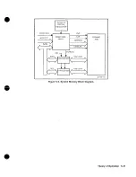 Предварительный просмотр 107 страницы HP M1754A Service Manual