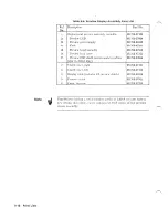 Предварительный просмотр 197 страницы HP M1754A Service Manual