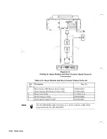 Предварительный просмотр 205 страницы HP M1754A Service Manual