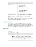 Предварительный просмотр 20 страницы HP M210 Configuration And Administration Manual