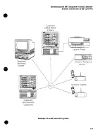 Предварительный просмотр 35 страницы HP M2350A Service Manual