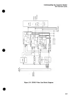 Предварительный просмотр 67 страницы HP M2350A Service Manual