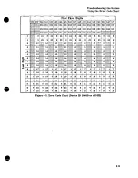 Предварительный просмотр 239 страницы HP M2350A Service Manual