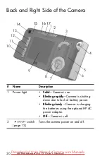 Предварительный просмотр 20 страницы HP M415 User Manual