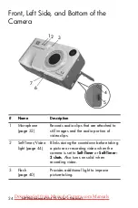 Предварительный просмотр 24 страницы HP M415 User Manual