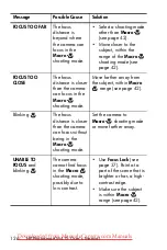 Предварительный просмотр 126 страницы HP M415 User Manual