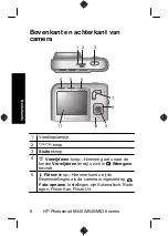 Предварительный просмотр 126 страницы HP M447 - Photosmart 5MP Digital Camera Quick Start Manual