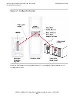 Предварительный просмотр 70 страницы HP M8501 Installation And User Manual