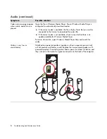 Предварительный просмотр 10 страницы HP m9515f - Pavilion - Elite Troubleshooting And Maintenance Manual