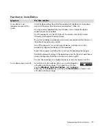 Предварительный просмотр 15 страницы HP m9515f - Pavilion - Elite Troubleshooting And Maintenance Manual