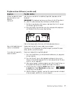 Предварительный просмотр 21 страницы HP m9515f - Pavilion - Elite Troubleshooting And Maintenance Manual