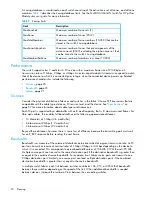 Preview for 20 page of HP McDATA 4Gb SAN Switch Installation Manual