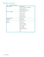 Preview for 60 page of HP McDATA 4Gb SAN Switch Installation Manual